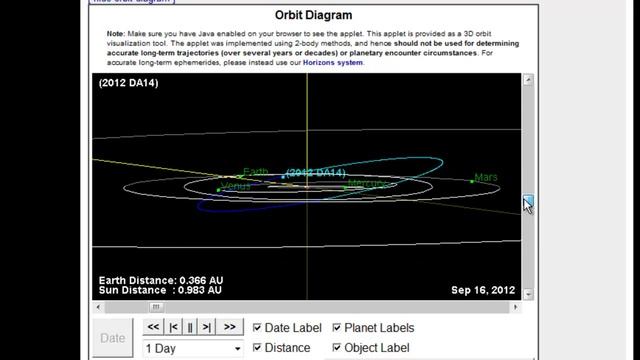 Asteroid (DA14 2012) - IMPACT date Feb 16, 2013 смотреть онлайн