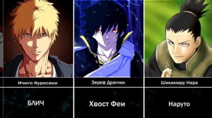 САМЫЕ КРАСИВЫЕ ПЕРСОНАЖИ ИЗ АНИМЕ | ПЕРСОНАЖИ КРАСИВЫМИ ЧЕРТАМИ ЛИЦА ИЗ АНИМЕ