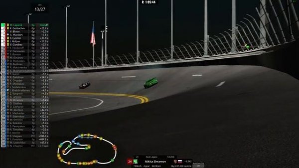 Пролог онлайн-чемпионата "HTRS WEC-IMSA 2024".