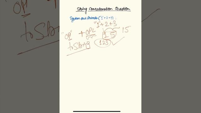 How "+" sign works with String Object in Java смотреть онлайн