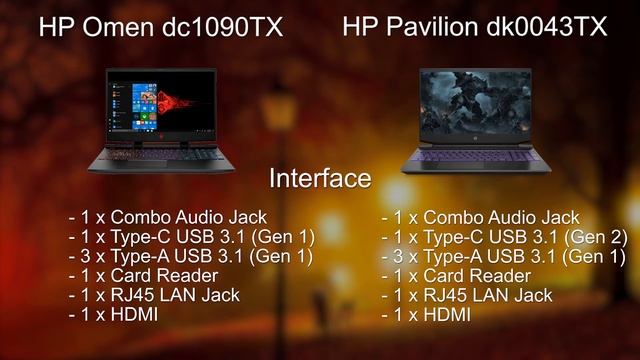 HP Omen 15 dc1090TX vs HP Pavilion Gaming 15 dk0043TX смотреть онлайн