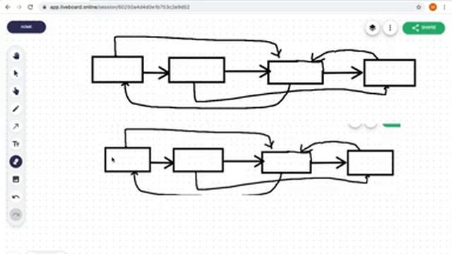 copy linked list with next and random pointers in java смотреть онлайн