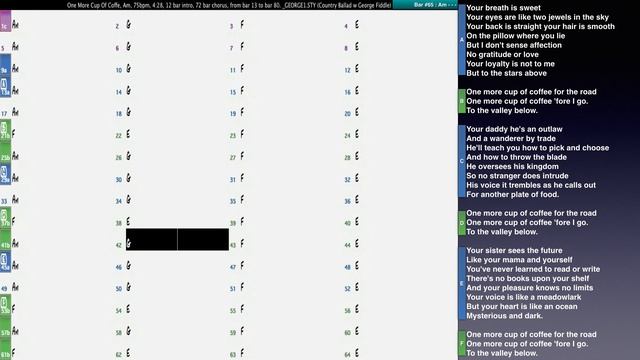Band in a Box - One More Cup Of Coffee - Bob Dylan смотреть онлайн