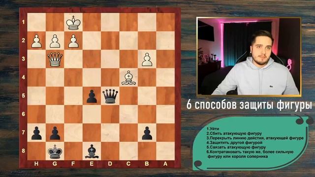 Как спасти фигуру в шахматах? На примере уличной драки/УРОК ПО ШАХМАТАМ №1 смотреть онлайн