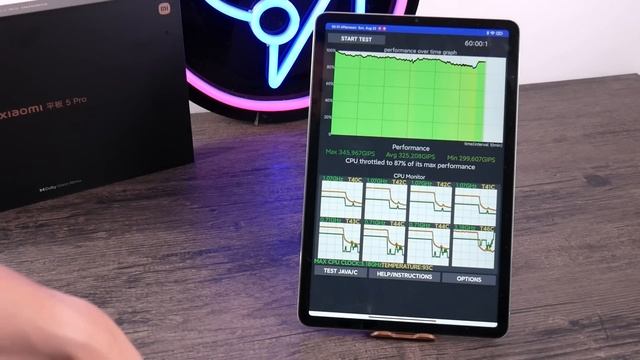 Полный обзор Xiaomi Mi Pad 5 Pro. Тесты и опыт эксплуатации. смотреть онлайн