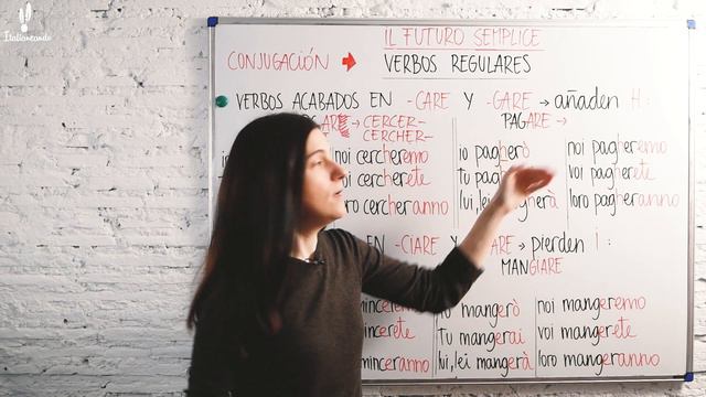 El futuro simple en italiano explicado en español: usos y conjugación смотреть онлайн