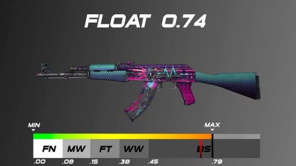 CSGO AK-47 | Neon Rider - Skin wear/float