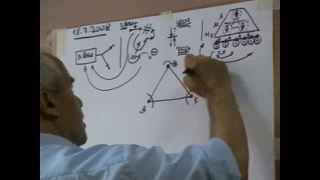 Формальный и содержательный дух Соорганизация управления Лето 2008 смотреть онлайн