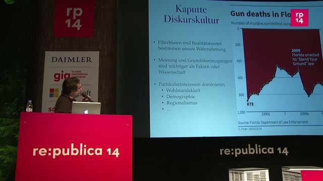 re:publica 2014 - Frank Rieger: Wer soll uns regulieren? смотреть онлайн