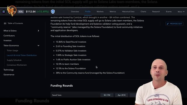 ФУНДАМЕНТАЛЬНЫЙ РАЗБОР SOLANA | ТОКЕНОМИКА И ПЕРСПЕКТИВЫ РОСТА В 2022 ГОДУ | КОГДА ПОКУПАТЬ? смотреть онлайн