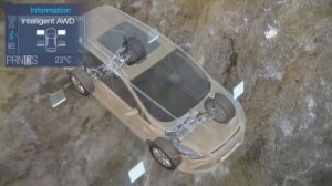 Умный Ford Kuga 2013 - система полного привода