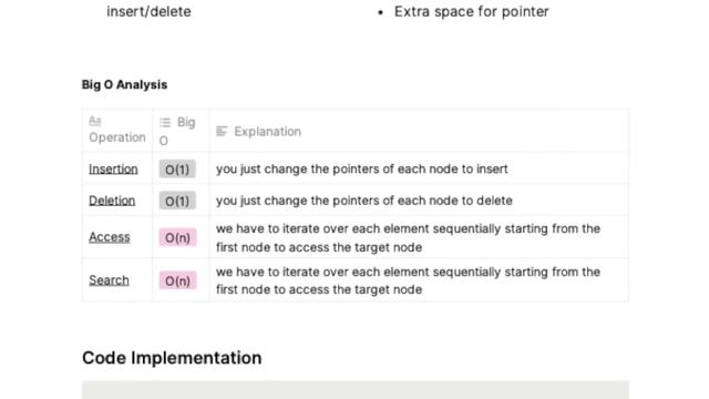 How To Master Data Structures & Algorithms (Study Strategies) смотреть онлайн