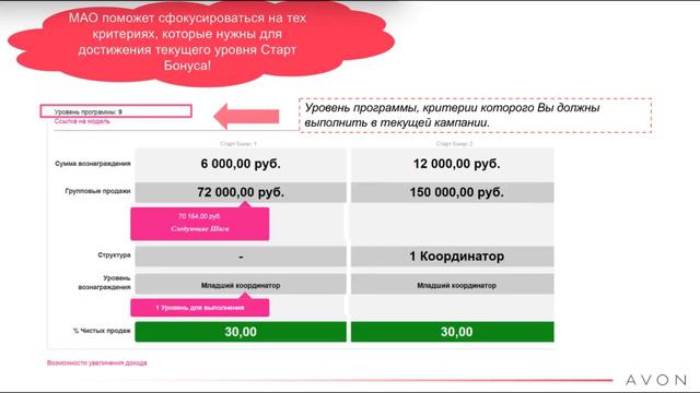 Урок 4 “Как управлять своим доходом“ смотреть онлайн