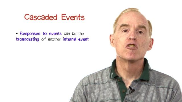 Cascaded Events смотреть онлайн