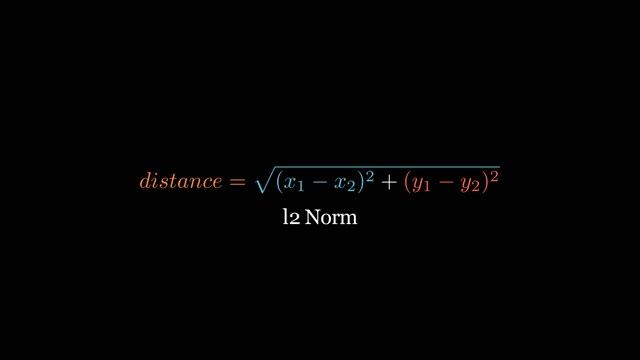 K Nearest Neighbor Algorithm from Scratch (in 30 line) | Clearly Explained! смотреть онлайн