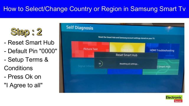 HOW TO CHANGE YOUR REGION ON SAMSUNG SMART TV, INSTALL LOCKED APPS смотреть онлайн