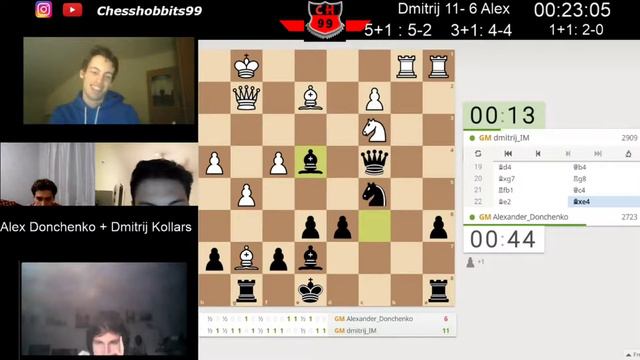 GM Dmitrij Kollars sieht ALLES смотреть онлайн