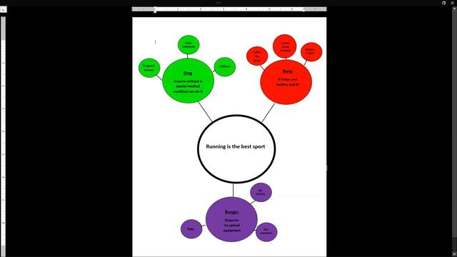 Bing, Bang, Bongo Five Paragraph Essay Tutorial смотреть онлайн