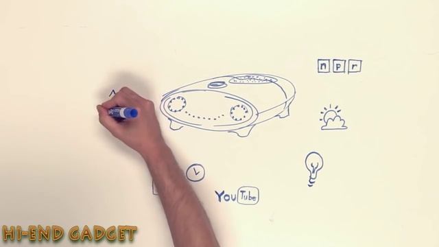 ▶Настоящий умный дом. Гаджеты, устройства и новые технологии. смотреть онлайн