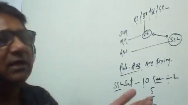 online BTR classes for beginners... By SkAnil 9810928289 смотреть онлайн