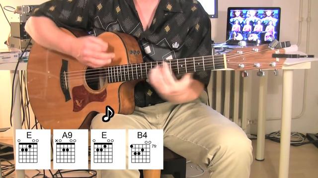 Teenage Dirtbag - Acoustic Guitar - chords - Wheatus смотреть онлайн