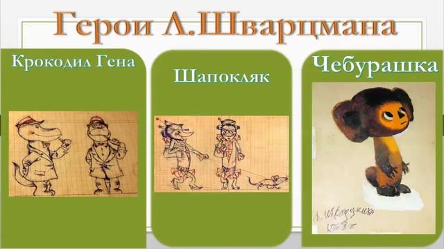Факты о студии "Союзмультфильм" смотреть онлайн