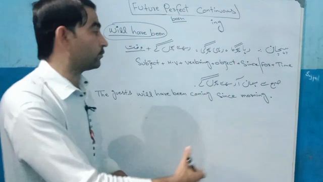 Future Perfect Continuous Tense смотреть онлайн