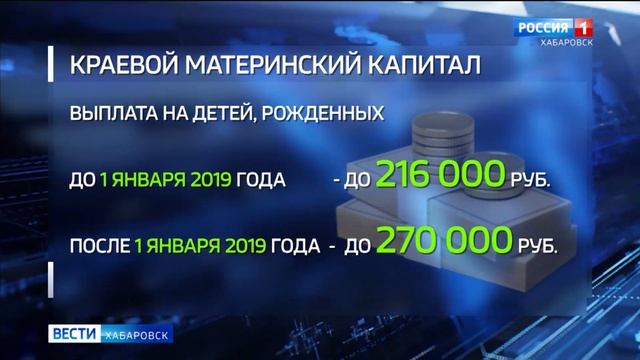 Региональный материнский капитал в Хабаровском крае будет проиндексирован смотреть онлайн