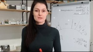 Эффект Ким.  Быстро и просто.