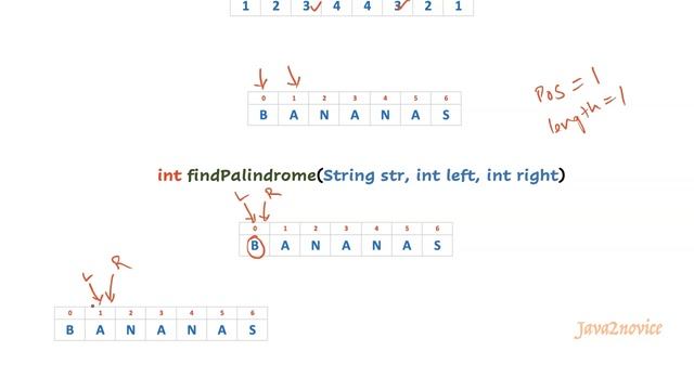 Longest Palindromic Substring - LeetCode 5 - Java Solution | Expand Around Center Approach смотреть онлайн