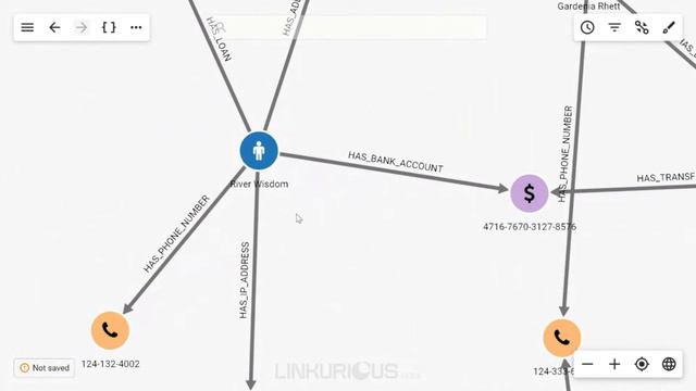 Visualizing Azure Cosmos DB With Linkurious