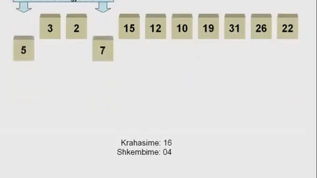 Сортировка расчёской смотреть онлайн