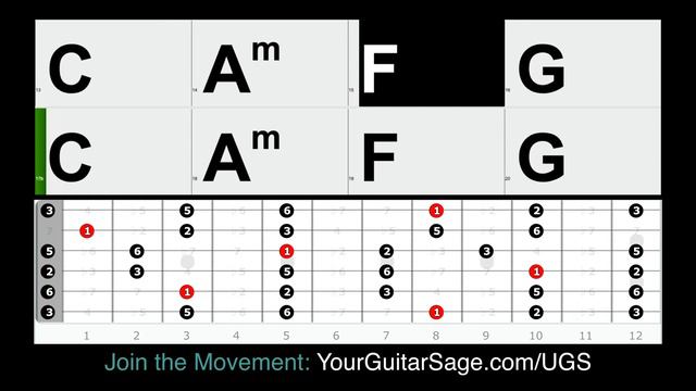 Classic Reggae Jam Backing Track in the Key of C смотреть онлайн