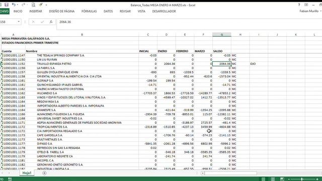 Balance Todas MEGA ENERO A MARZO xls Excel 07 05 2019 8 59 56 смотреть онлайн