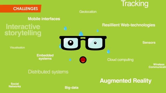 The MAGELLAN Project смотреть онлайн