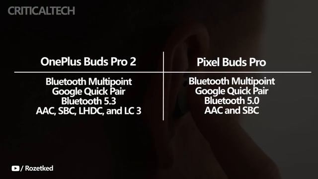 OnePlus Buds Pro 2 vs Pixel Buds Pro | What Are Main Differences 2023? смотреть онлайн