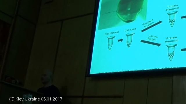 Определение видов насекомых методами ДНК-таксономии (Киев, Украина) смотреть онлайн