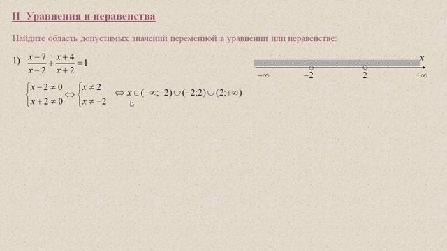 Алгебра 7-11 класс // Область допустимых значений (ОДЗ) // Область определения // Табу в математике смотреть онлайн