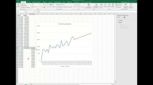 Как сделать прогноз и построить график в Excel за 5 минут. Эксель для начинающих. Уроки, обучения.