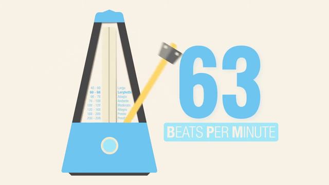 63 BPM Metronome | The BLuetiFuLL MeTRoNoME смотреть онлайн
