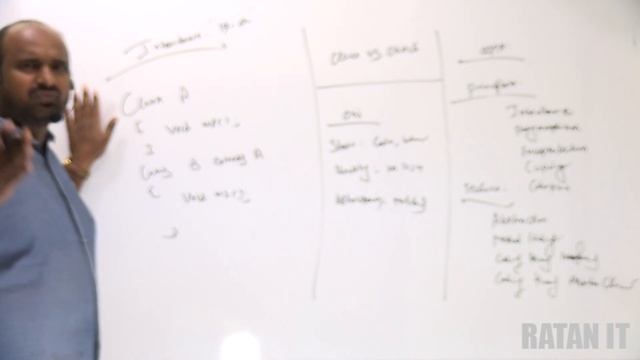 Core java || OOPS Concepts || Video-1 || INHERITANCE Introduction || By Ratan Sir смотреть онлайн