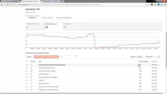 Pengenalan dan Pembuatan 301 Redirect смотреть онлайн