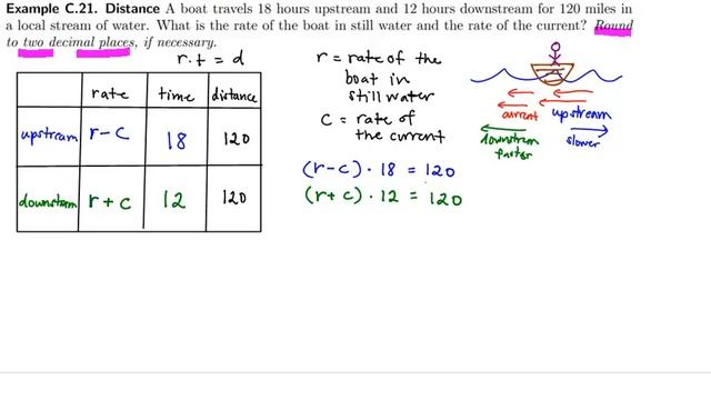 System of 2 Equations in 2 Variables: Uniform Motion смотреть онлайн