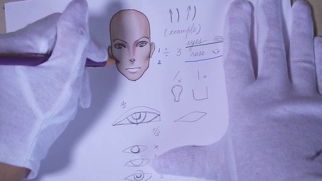 FASHION DRAWING 101: HOW TO DRAW FEMALE FACE + SKINTONES!