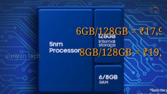 Samsung M33 5G smartphone tamil | Galaxy M33 5g | 6000mah battery | 6.6" display | 120Hz refresh смотреть онлайн