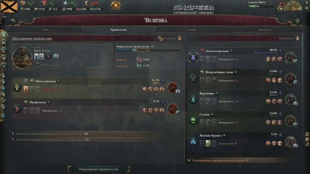 ?? КААРТА #1 в ВИКТОРИИ 3 ✅ Ох уж эти страны ✅ VICTORIA 3 смотреть онлайн