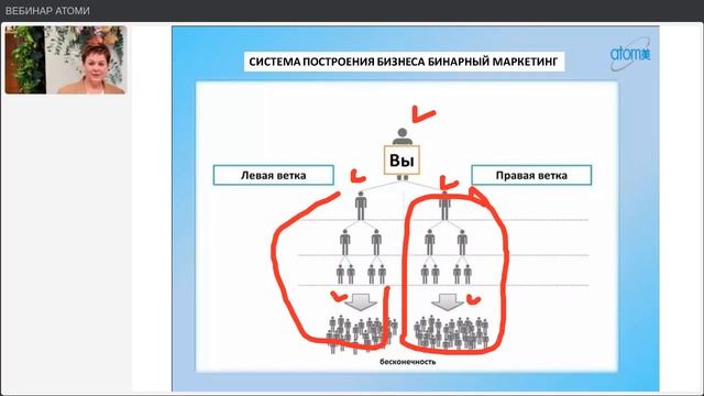 брифинг от 31.01.22 Р.Селютина