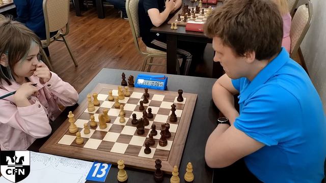 Pinkamena (1667) Vs E. Krylov (1706). Chess Fight Night. CFN. Rapid