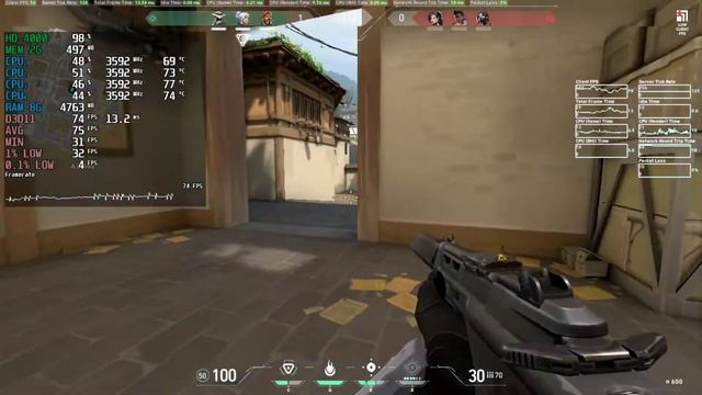 Core i5 3570K + HD Graphics 4000 = VALORANT смотреть онлайн