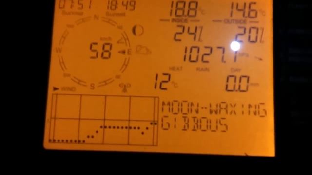 Temporal de viento. Davis VUE 6250m смотреть онлайн